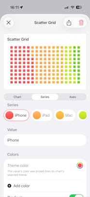 Charty’s new chart editing view